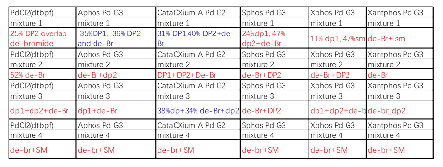 案例1：Suzuki耦合2.png